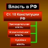 Органы власти в Морозовске